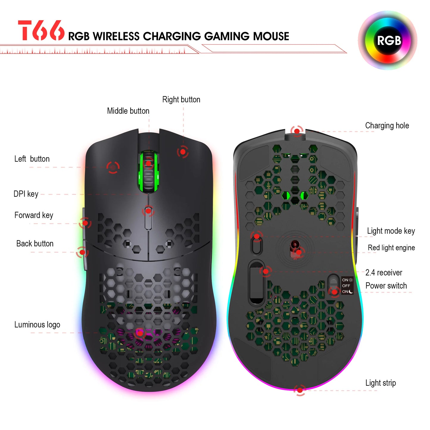 Ultralight Honeycomb RGB Wireless Mouse